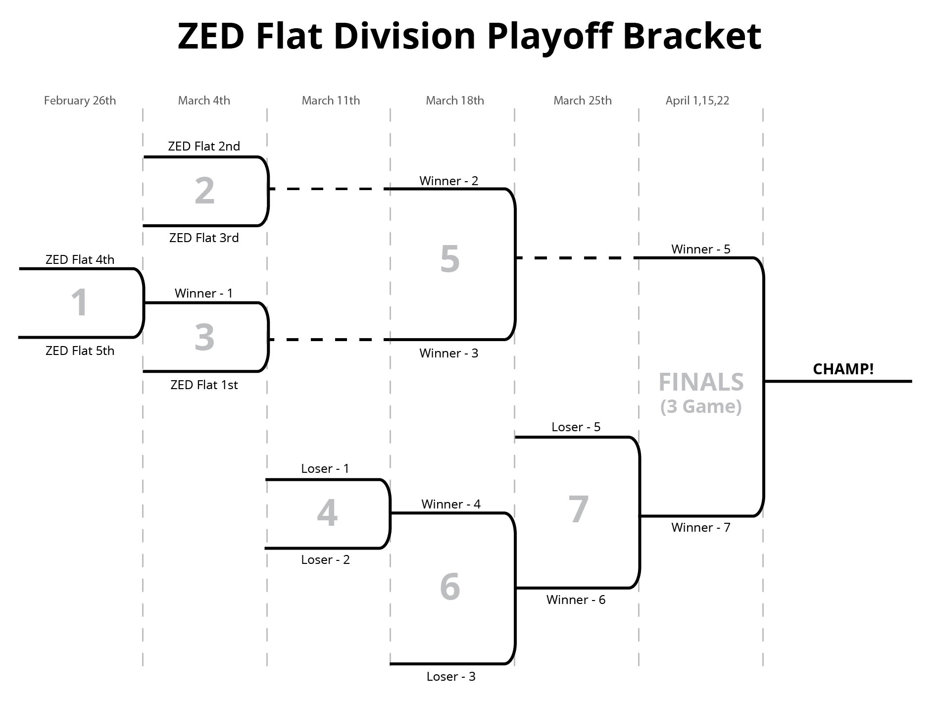 Ploffs pic: Zb